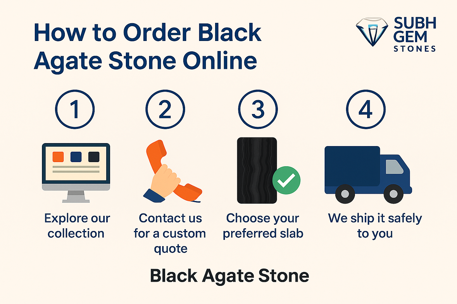 black agate stone online