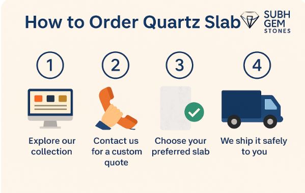 order quartz slab